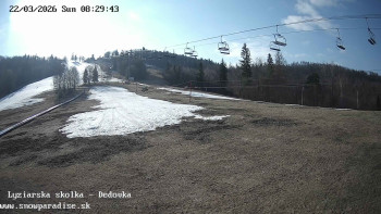 Snowparadise Veľká Rača