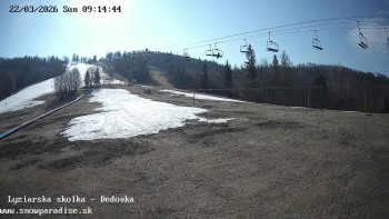 Snowparadise Veľká Rača