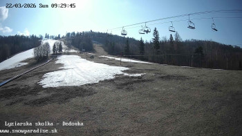 Snowparadise Veľká Rača