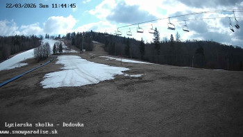 Snowparadise Veľká Rača