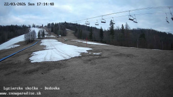 Snowparadise Veľká Rača