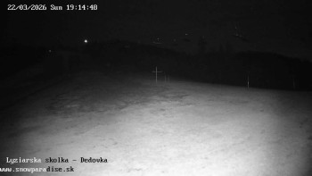 Snowparadise Veľká Rača