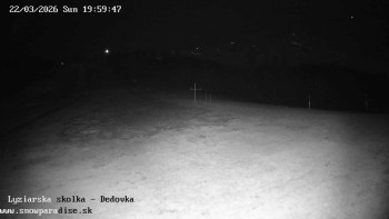 Snowparadise Veľká Rača