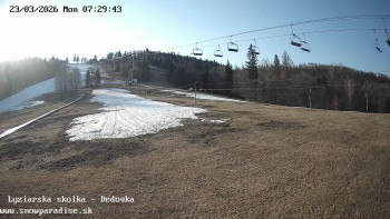 Snowparadise Veľká Rača