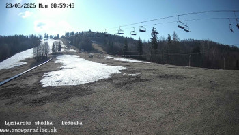 Snowparadise Veľká Rača