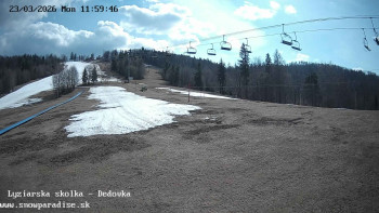 Snowparadise Veľká Rača