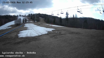 Snowparadise Veľká Rača