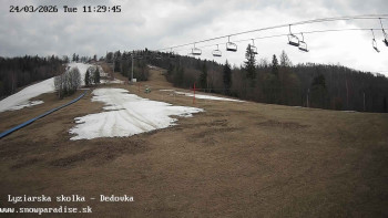 Snowparadise Veľká Rača