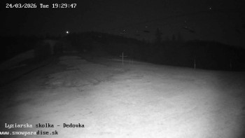 Snowparadise Veľká Rača