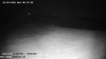 Snowparadise Veľká Rača