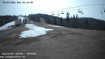 Snowparadise Veľká Rača