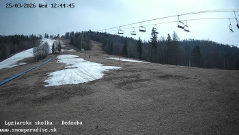 Snowparadise Veľká Rača