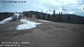 Snowparadise Veľká Rača