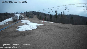 Snowparadise Veľká Rača