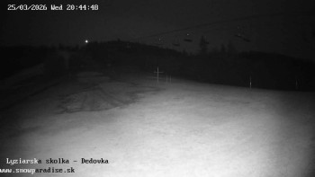 Snowparadise Veľká Rača