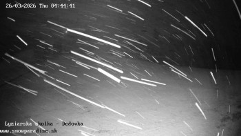 Snowparadise Veľká Rača