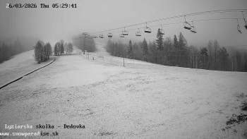 Snowparadise Veľká Rača