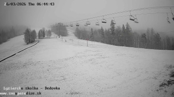 Snowparadise Veľká Rača