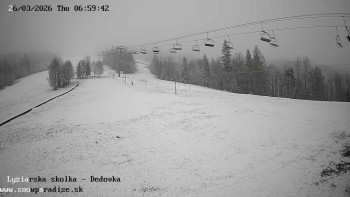 Snowparadise Veľká Rača