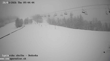 Snowparadise Veľká Rača