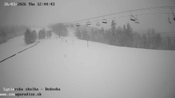 Snowparadise Veľká Rača