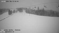 Dětská lyžařská školka