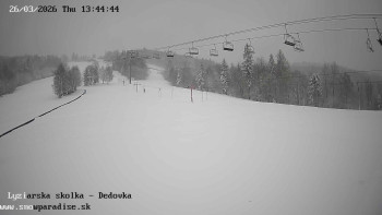 Snowparadise Veľká Rača