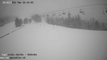 Snowparadise Veľká Rača