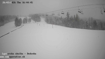 Snowparadise Veľká Rača