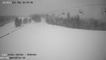 Snowparadise Veľká Rača