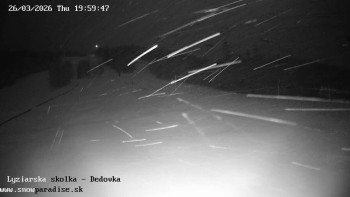 Snowparadise Veľká Rača