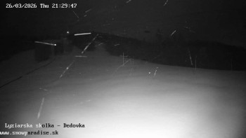 Snowparadise Veľká Rača