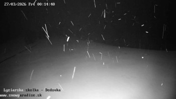 Snowparadise Veľká Rača