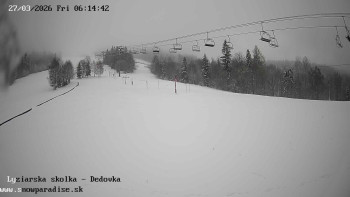 Snowparadise Veľká Rača