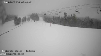 Snowparadise Veľká Rača