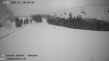 Snowparadise Veľká Rača