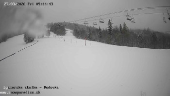 Snowparadise Veľká Rača