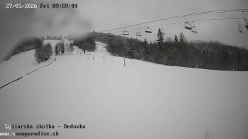 Snowparadise Veľká Rača