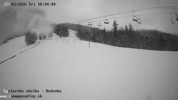 Snowparadise Veľká Rača