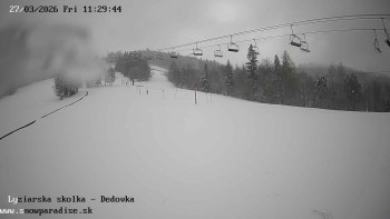 Snowparadise Veľká Rača