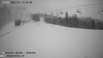 Snowparadise Veľká Rača