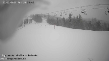 Snowparadise Veľká Rača