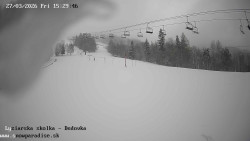 Dětská lyžařská školka