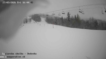 Snowparadise Veľká Rača