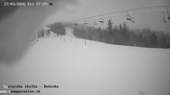 Snowparadise Veľká Rača