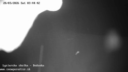 Dětská lyžařská školka