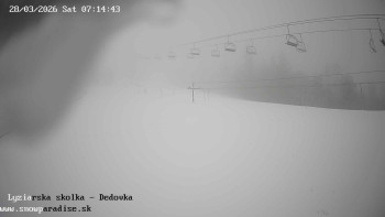 Snowparadise Veľká Rača