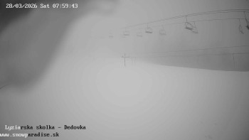 Snowparadise Veľká Rača