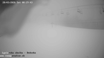 Snowparadise Veľká Rača