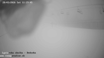 Snowparadise Veľká Rača